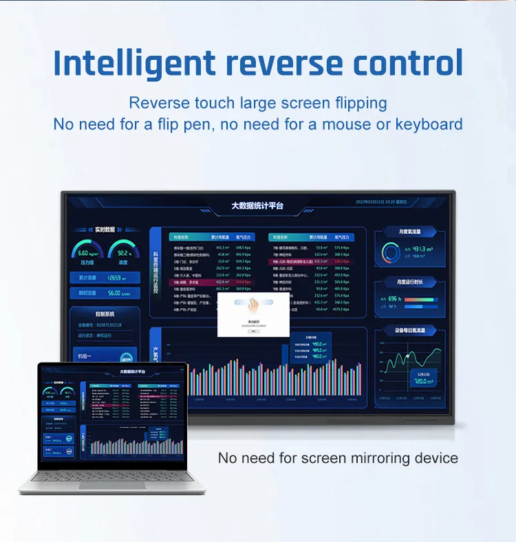 Meeting Room Display