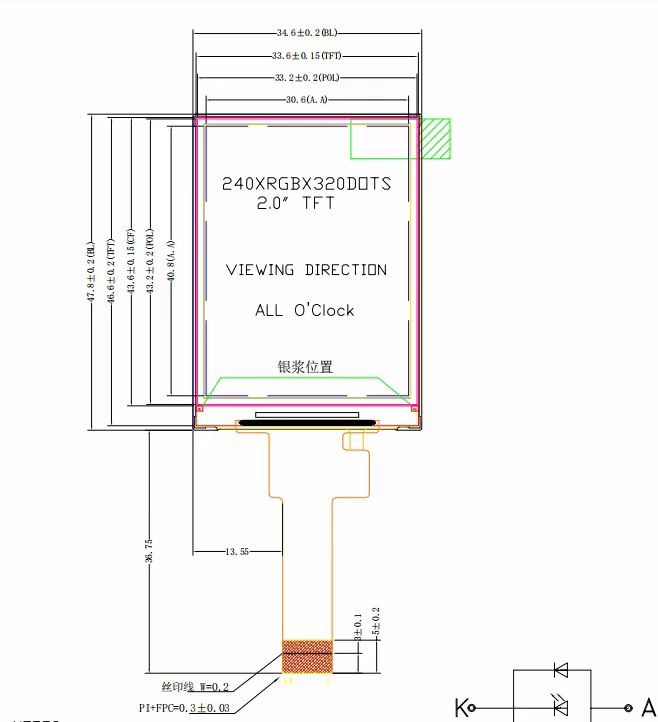 2 Inch Industrial Indicator Color Screen Touchscreen IPS Panel Touch High Brightness Multi-Touch LCD TFT Display