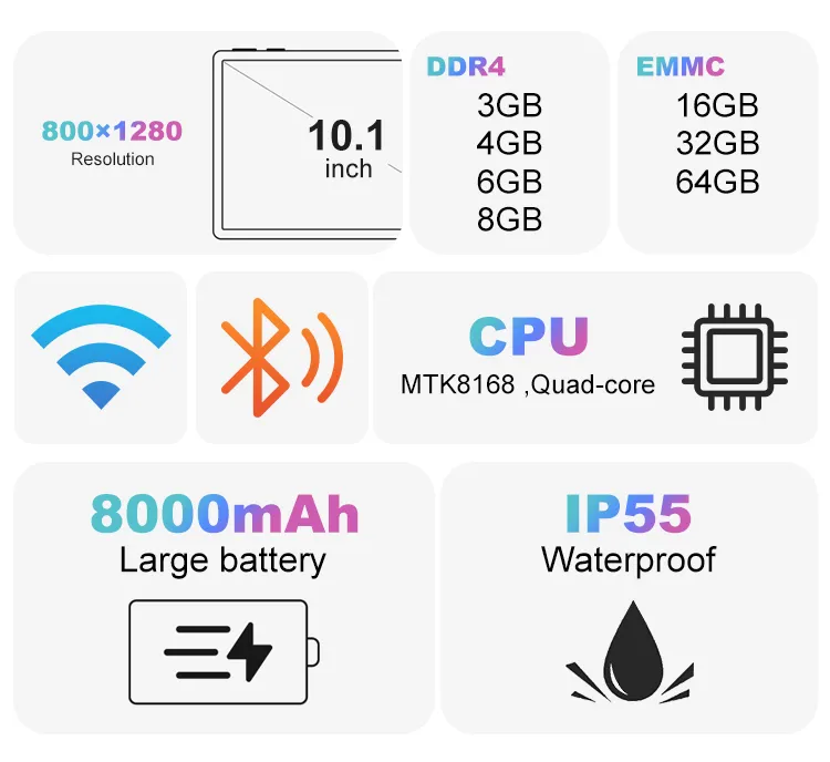 Rugged Tablet View 2