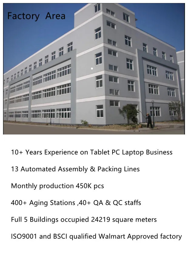 Industrial Application