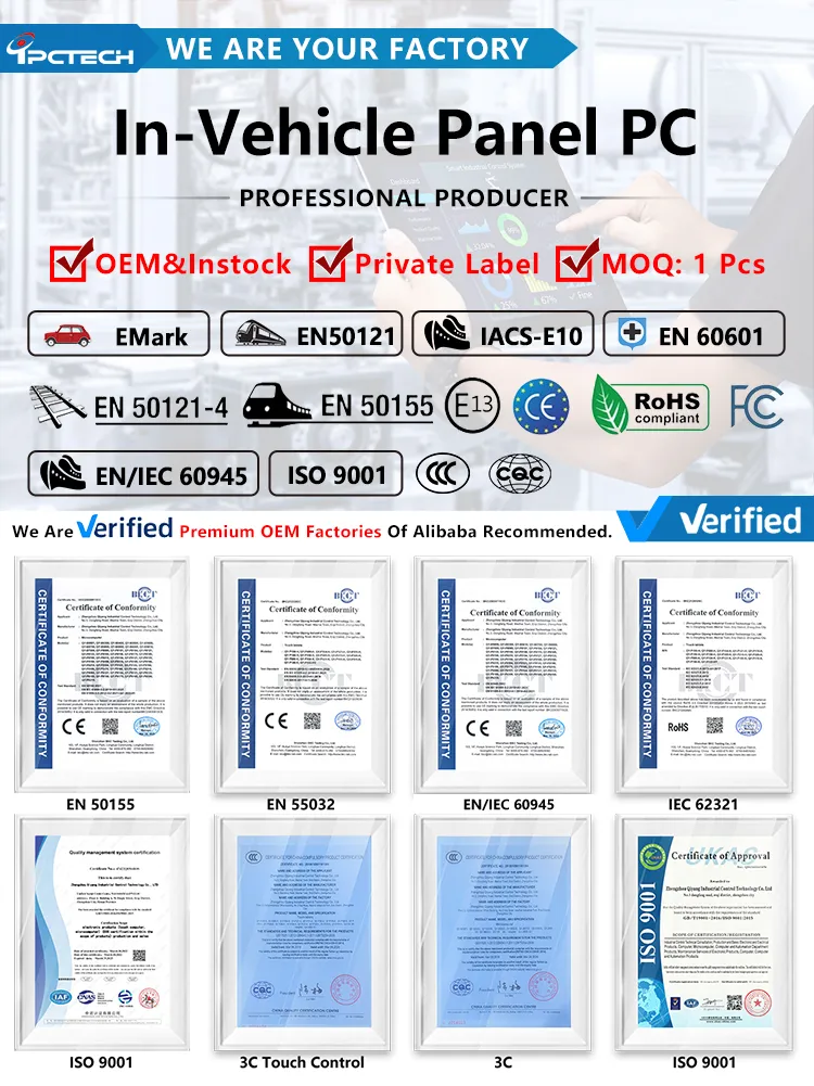 Industrial Computer Customization