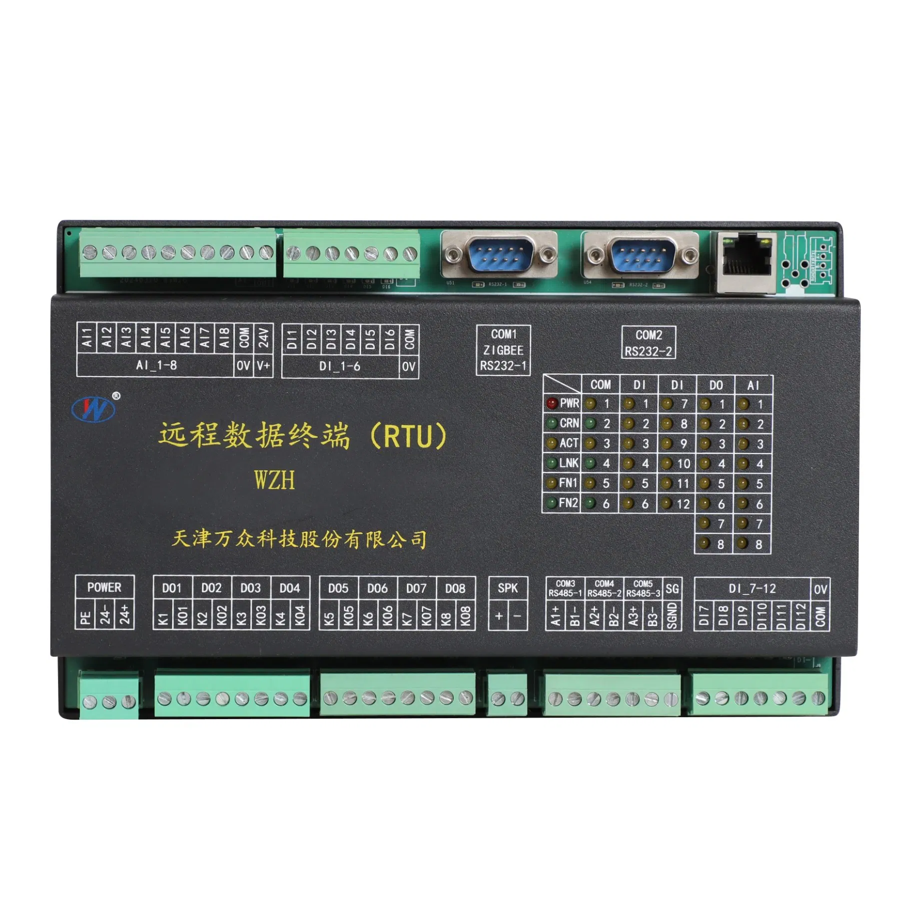 Industrial Intelligent Gateway for Edge Computing and Data Processing