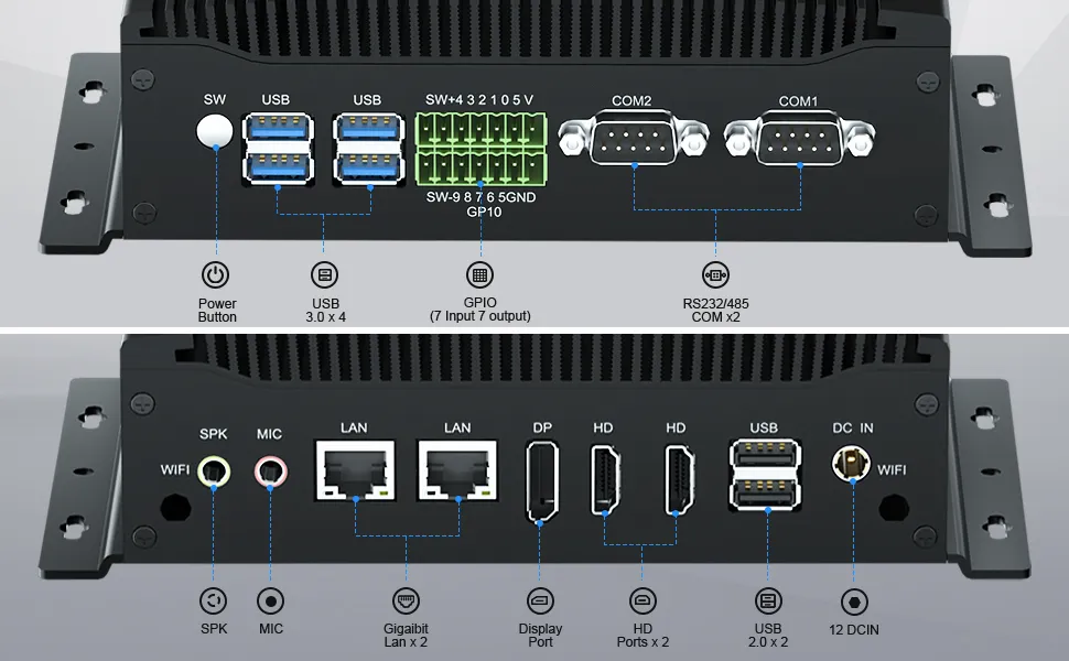 Rich Interface Details