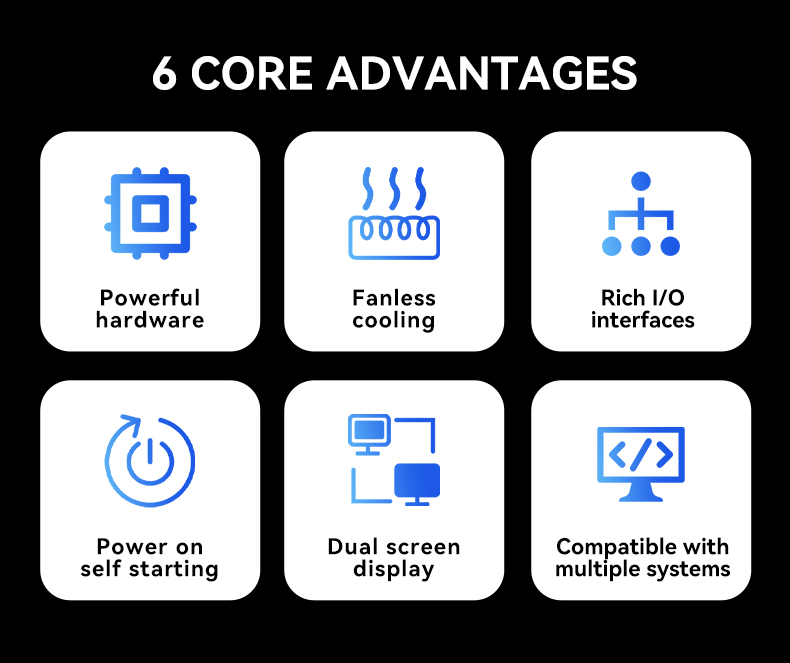 Mini PC Industrial Computer with High Quality and 19V/2 5A Power Input