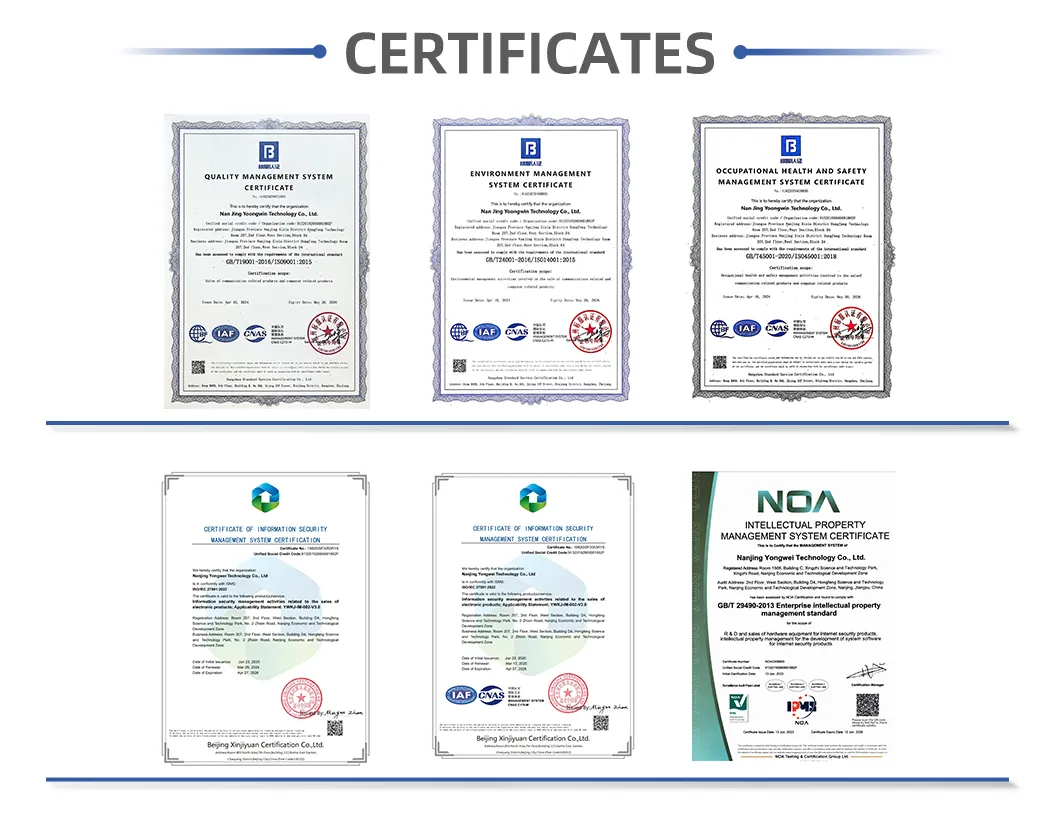 Certifications