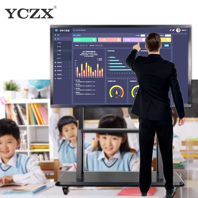 Interactive Whiteboard Display