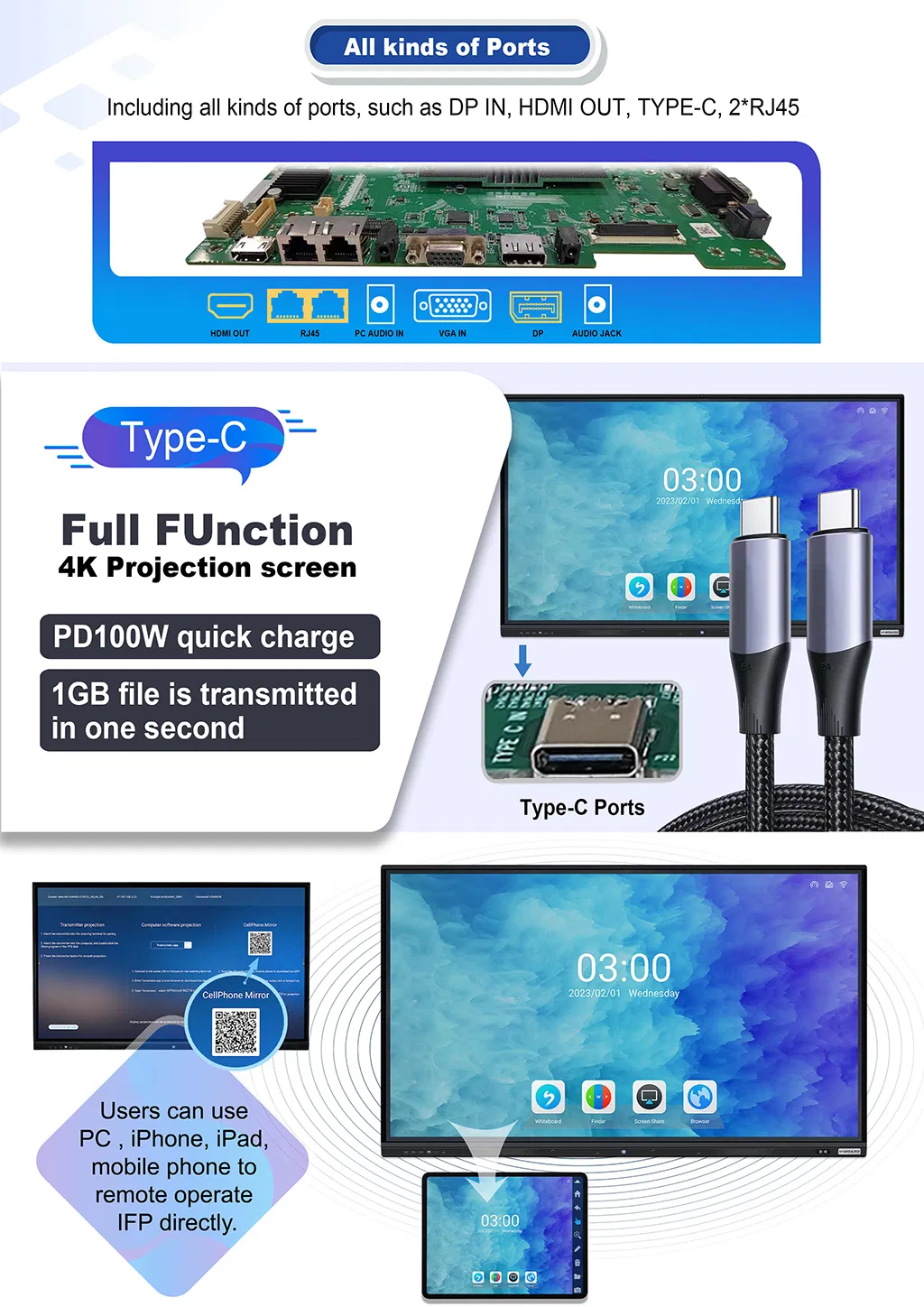 4K Smart Board