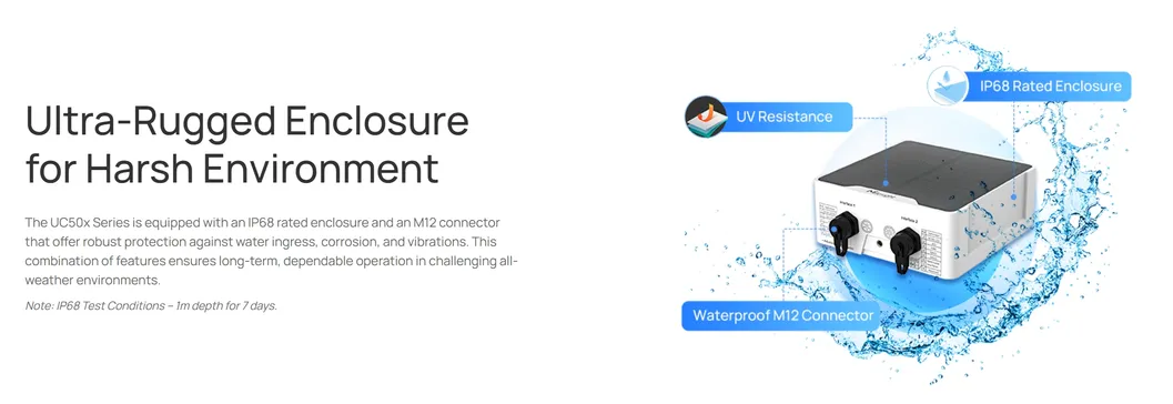 Connectivity Options
