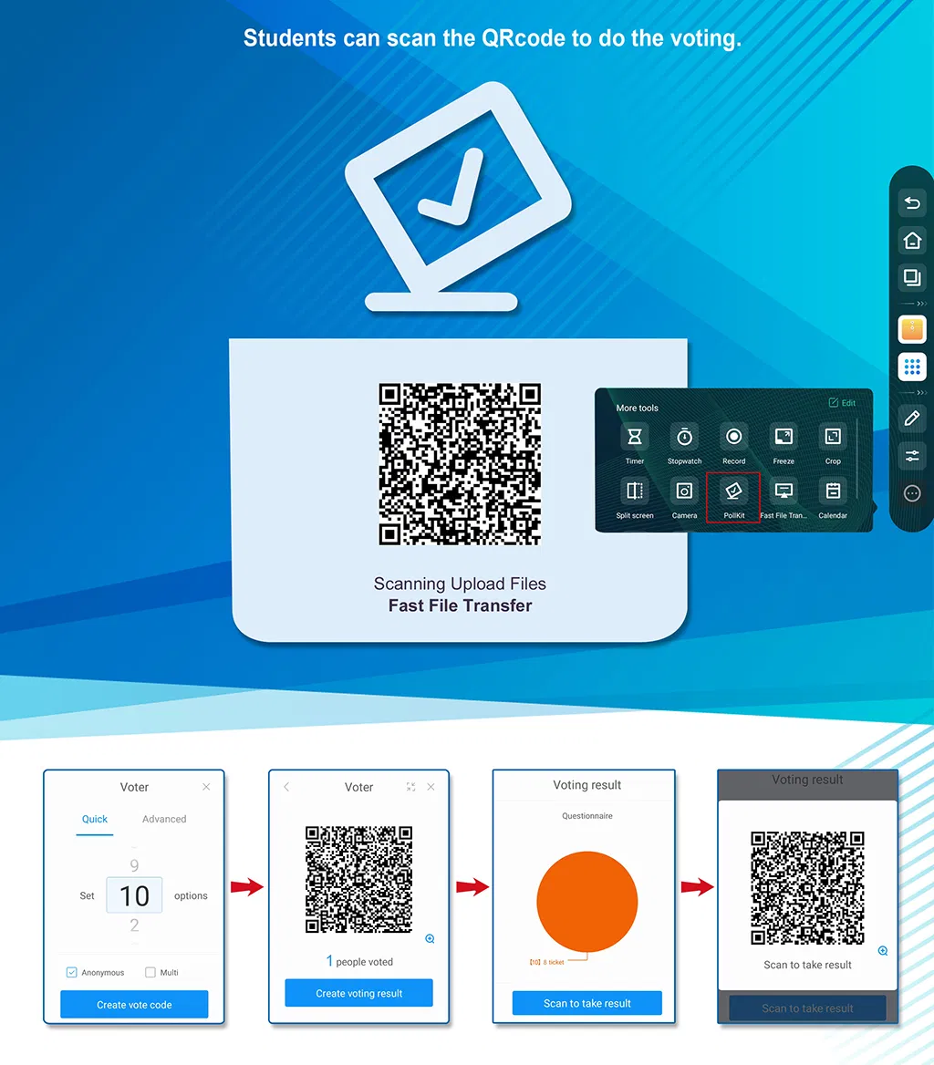 Infrared Touch Technology