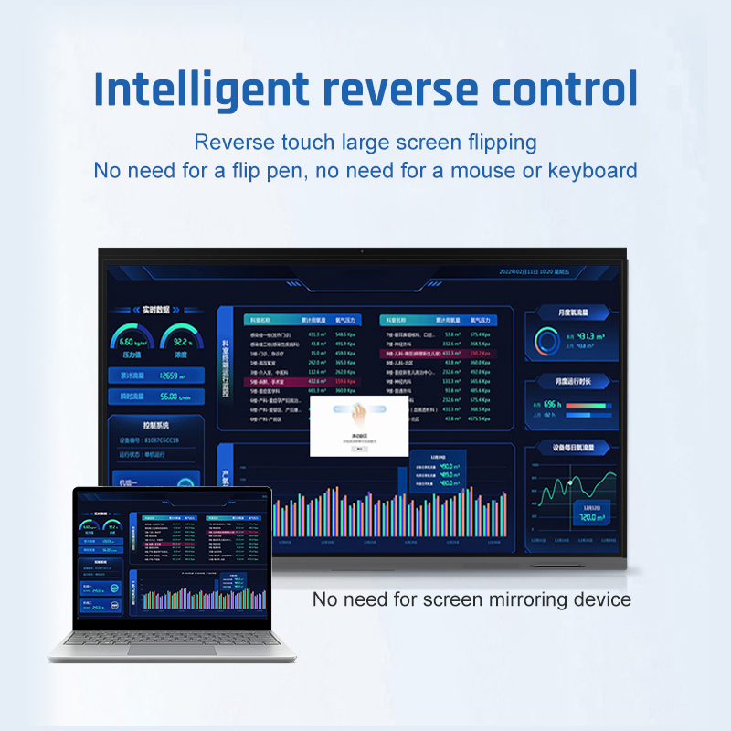 55 75 Inch 4K Interactive Table Touch Screen Smart Board Interactive Flat Panel Classroom