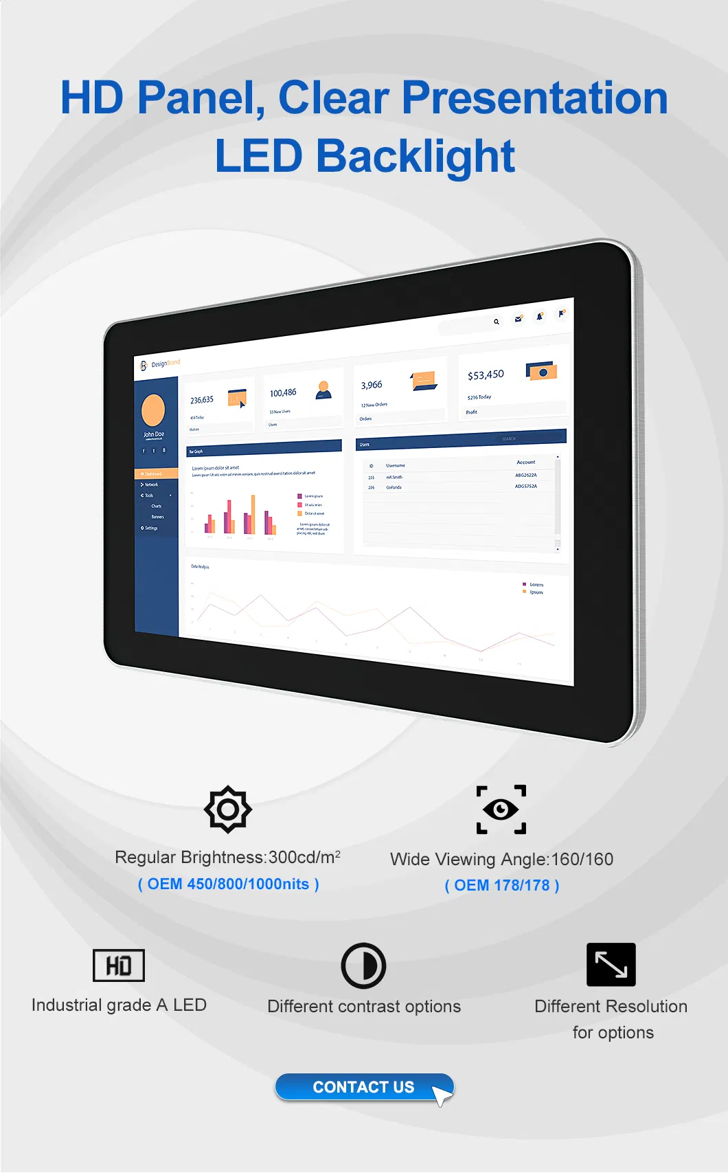 Industrial Panel PC 3