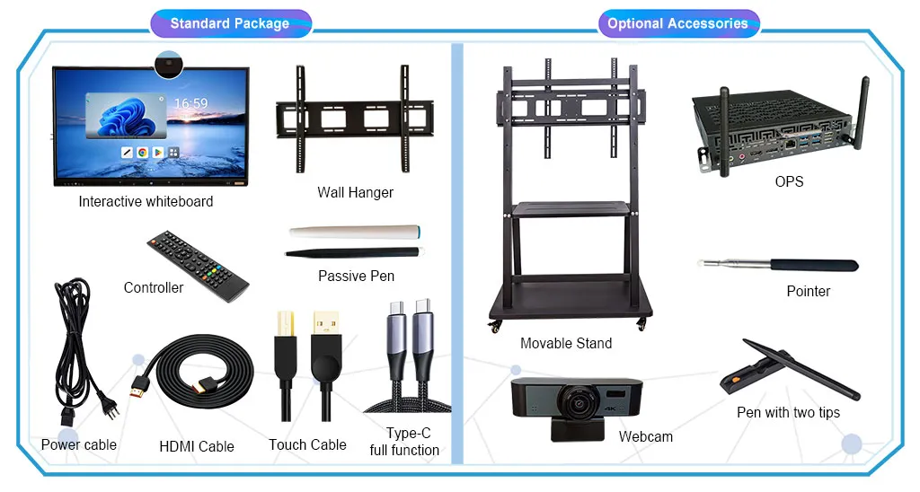 Smart Board Features
