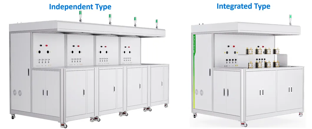 Multi Channel Fuel Cell Test System