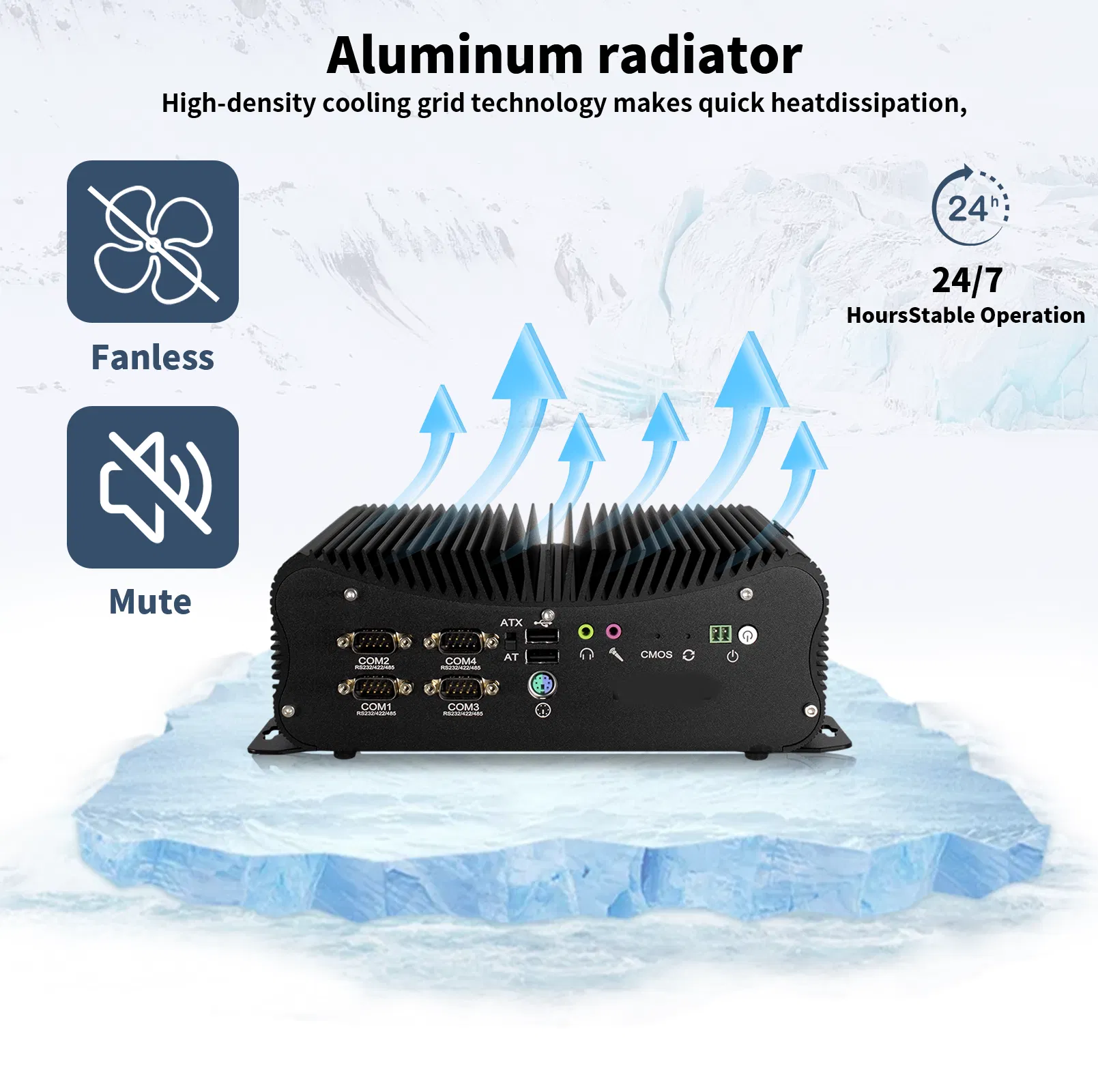 Hystou Fanless Industrial Mini PC DDR4 64GB HD Embedded Computer