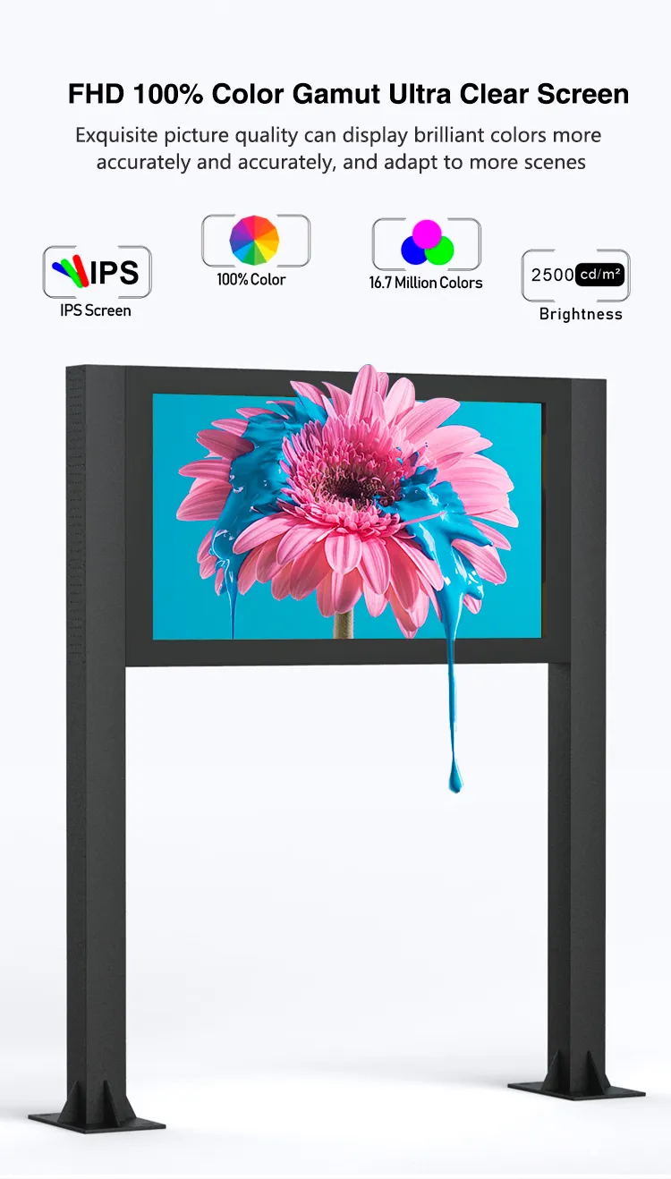 Outdoor Display Solution