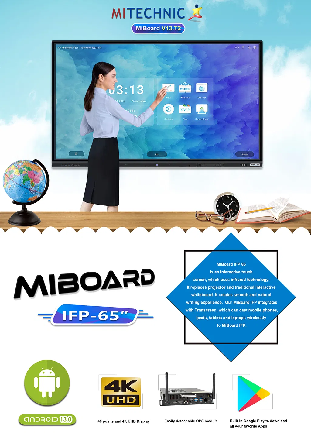 Interactive Flat Panel Display