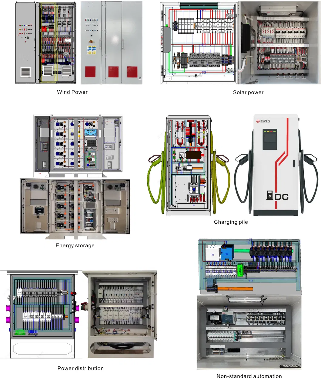 Detailed Control Panel View