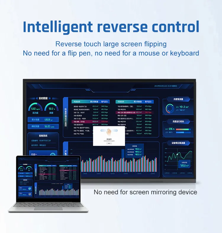 Interactive Display 7