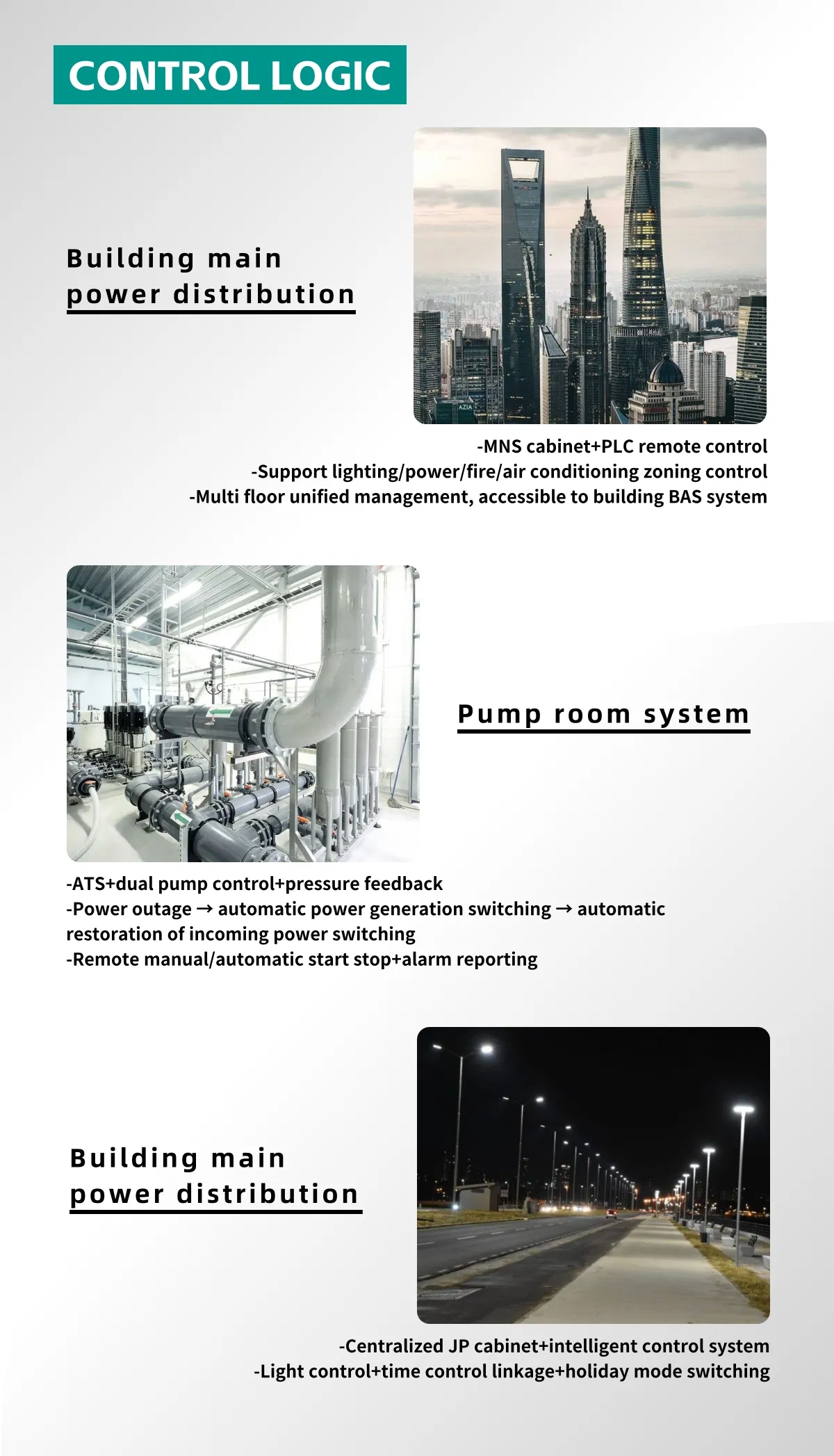 Industrial Automation Control Panel