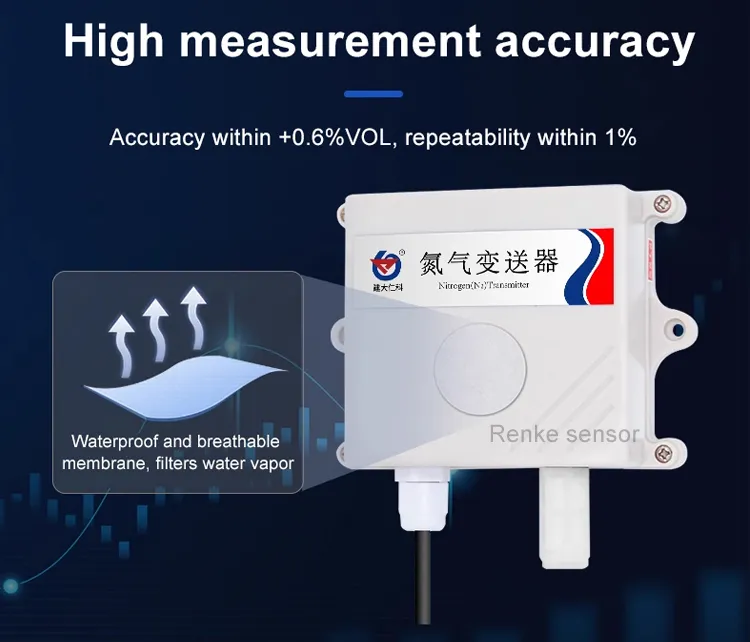 Nitrogen Gas Leak Detector
