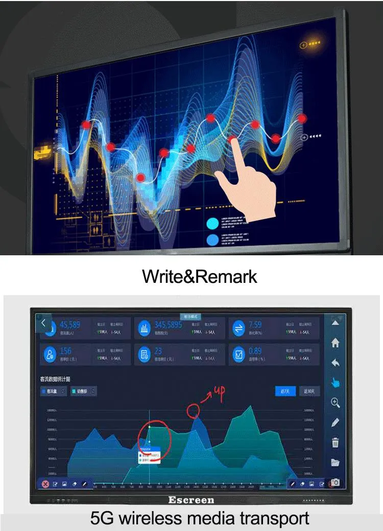 Interactive Digital Flat Panel 5