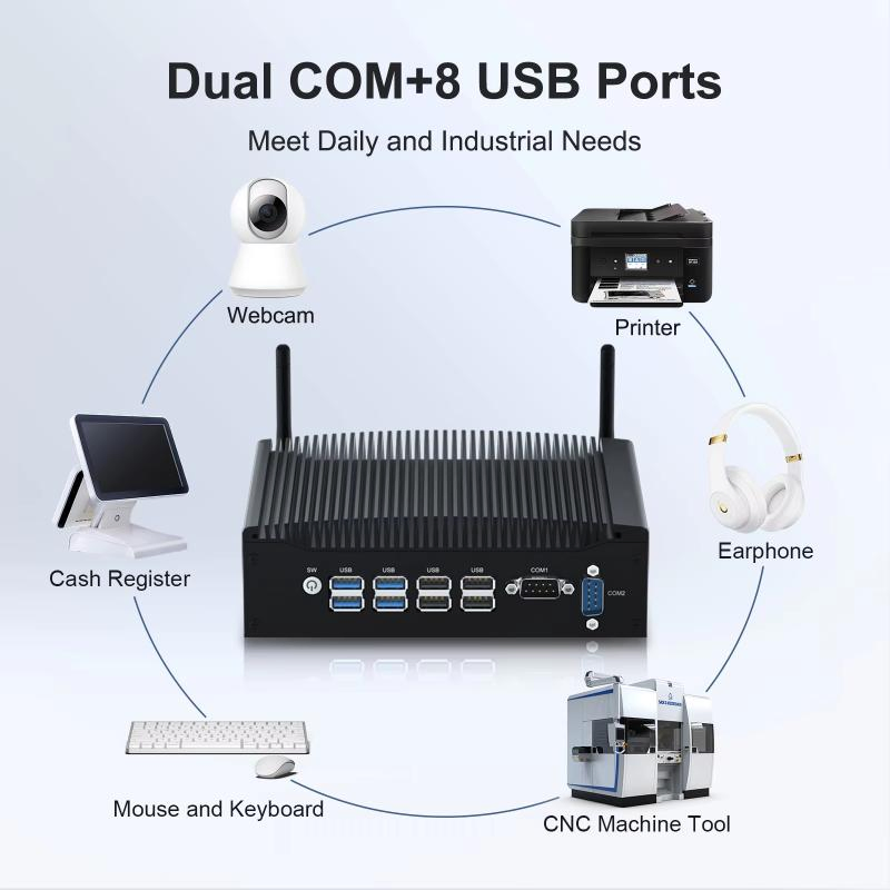 Hystou DDR4 Dual HDMI Dual LAN 64GB Intel Core I3 10th Gen Desktop Computer Fanless Industrial Rugged Batter for Factory Home Automation Mini PC