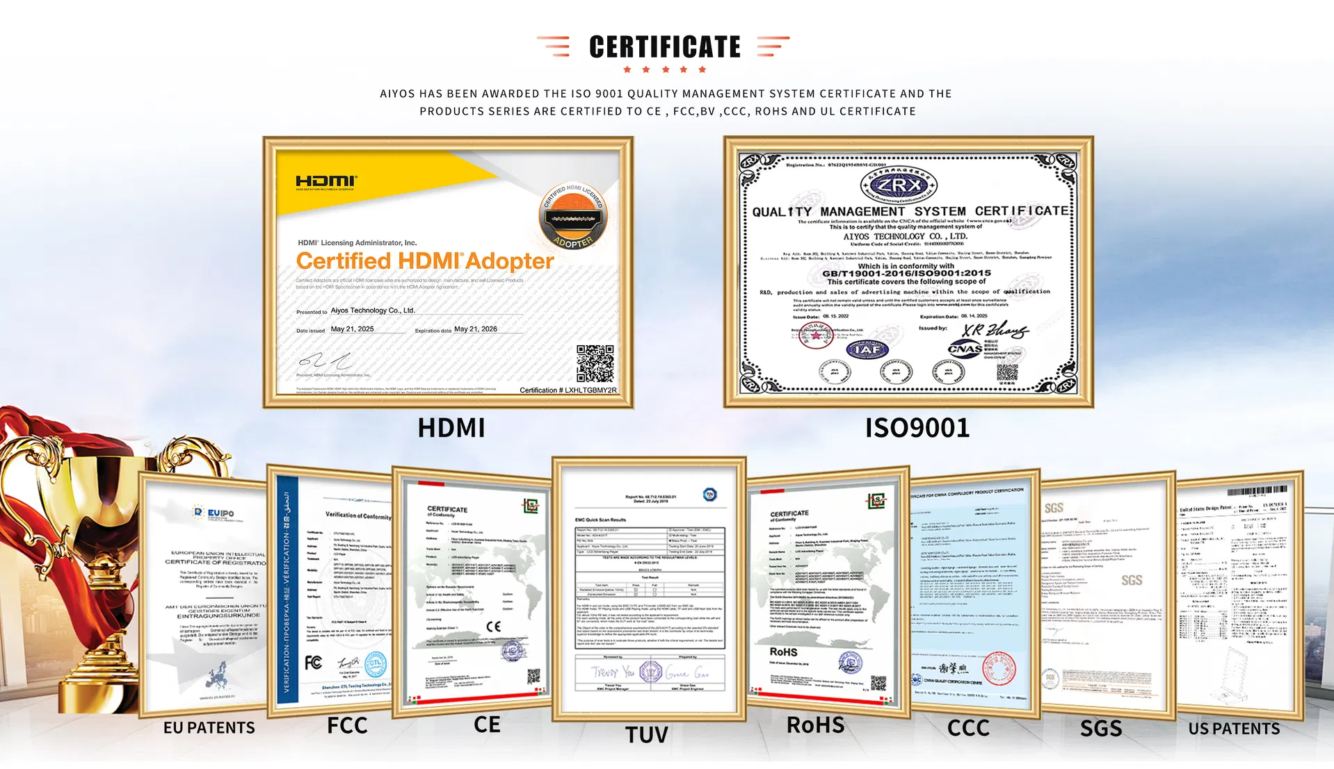 Certificates