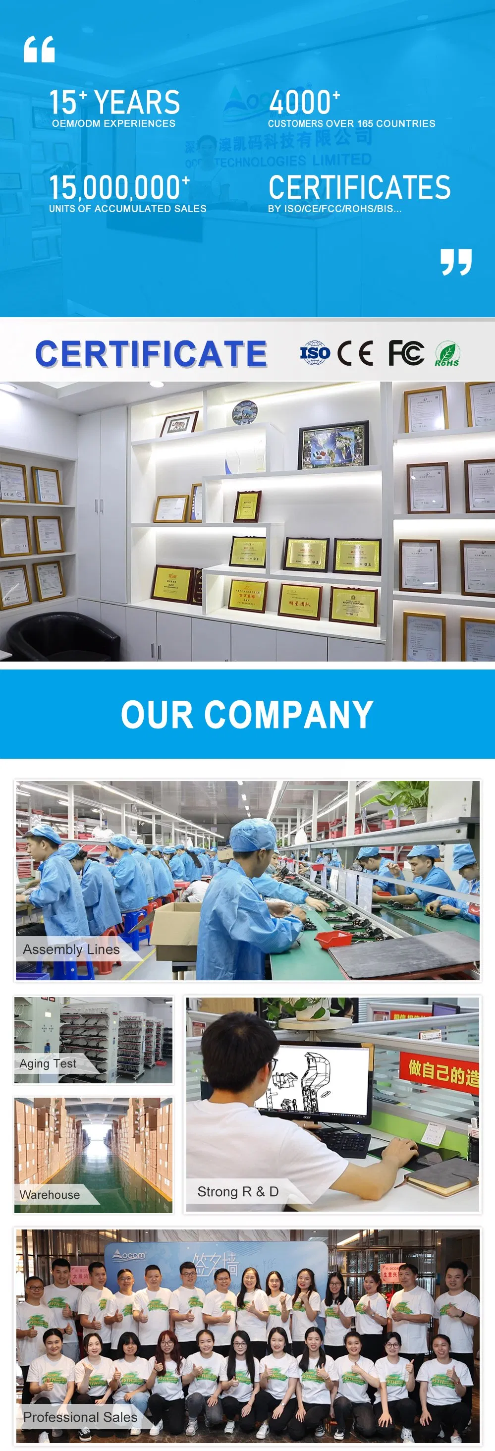 Detailed Features Illustration