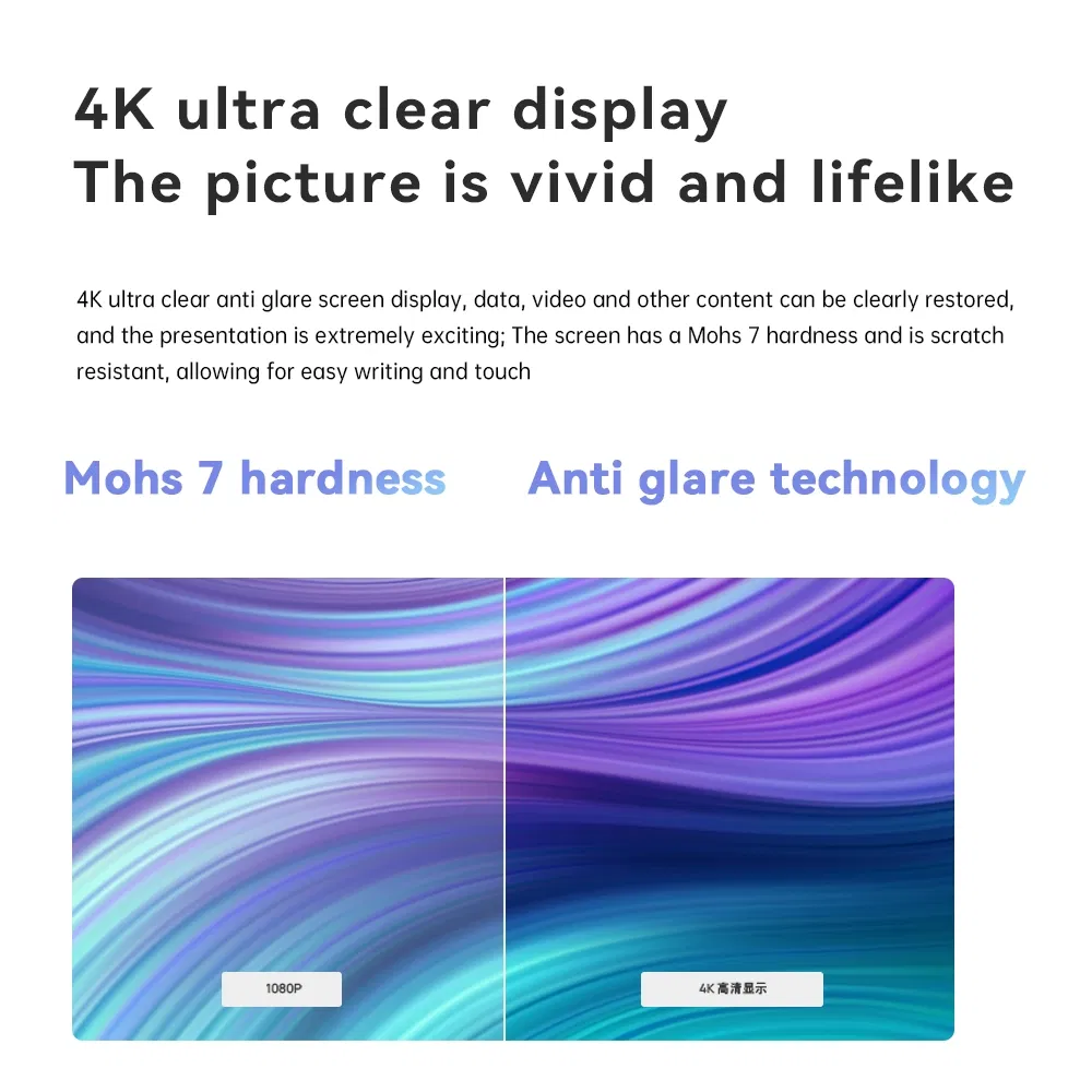Interactive Flat Panel Whiteboard