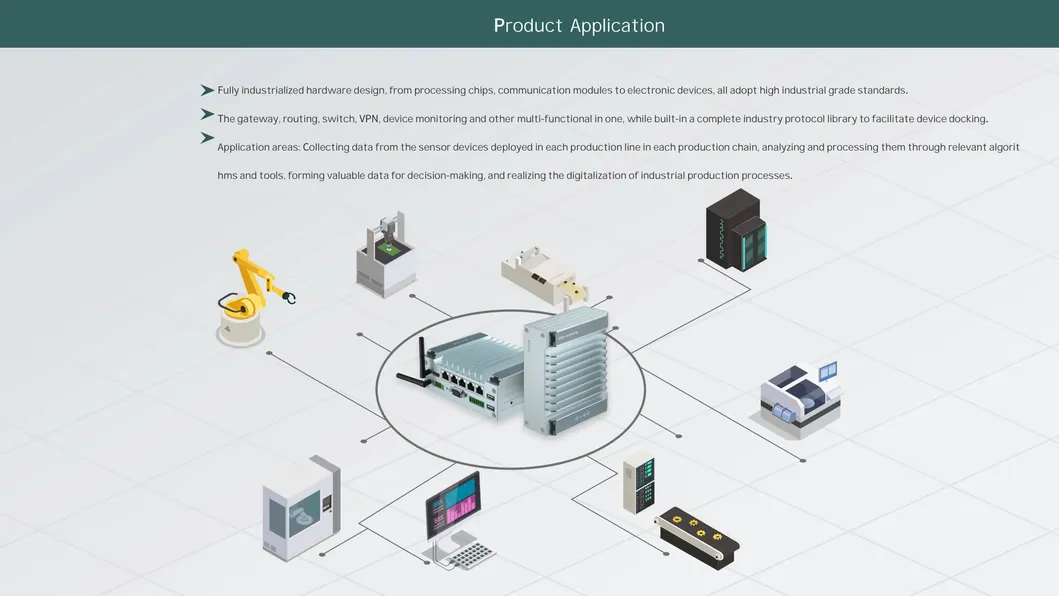 Industrial IoT Gateway