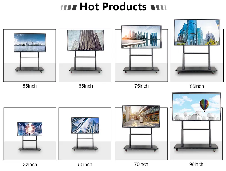 Smart Board Advantages