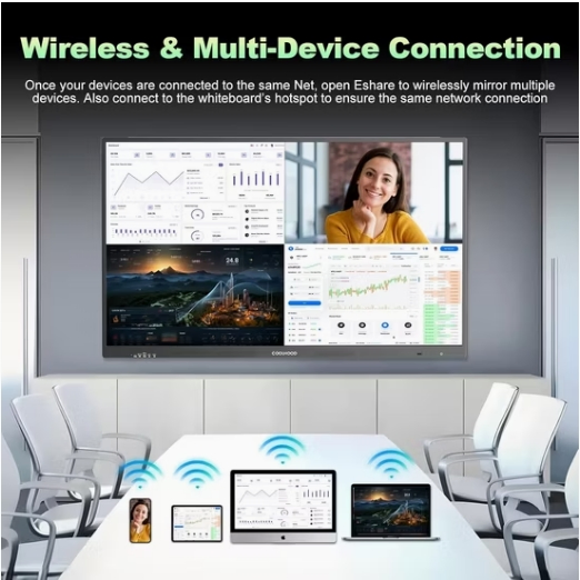 Touchscreen Classroom Touch Board 75 Inch Android 14 Interactive Flat Panel Smart Board