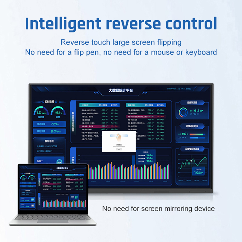 Good Quality 65" 55'' Smart White Board 4K Touch Interact Whiteboard Digital Interactive Flat Panel for School Education Meeting