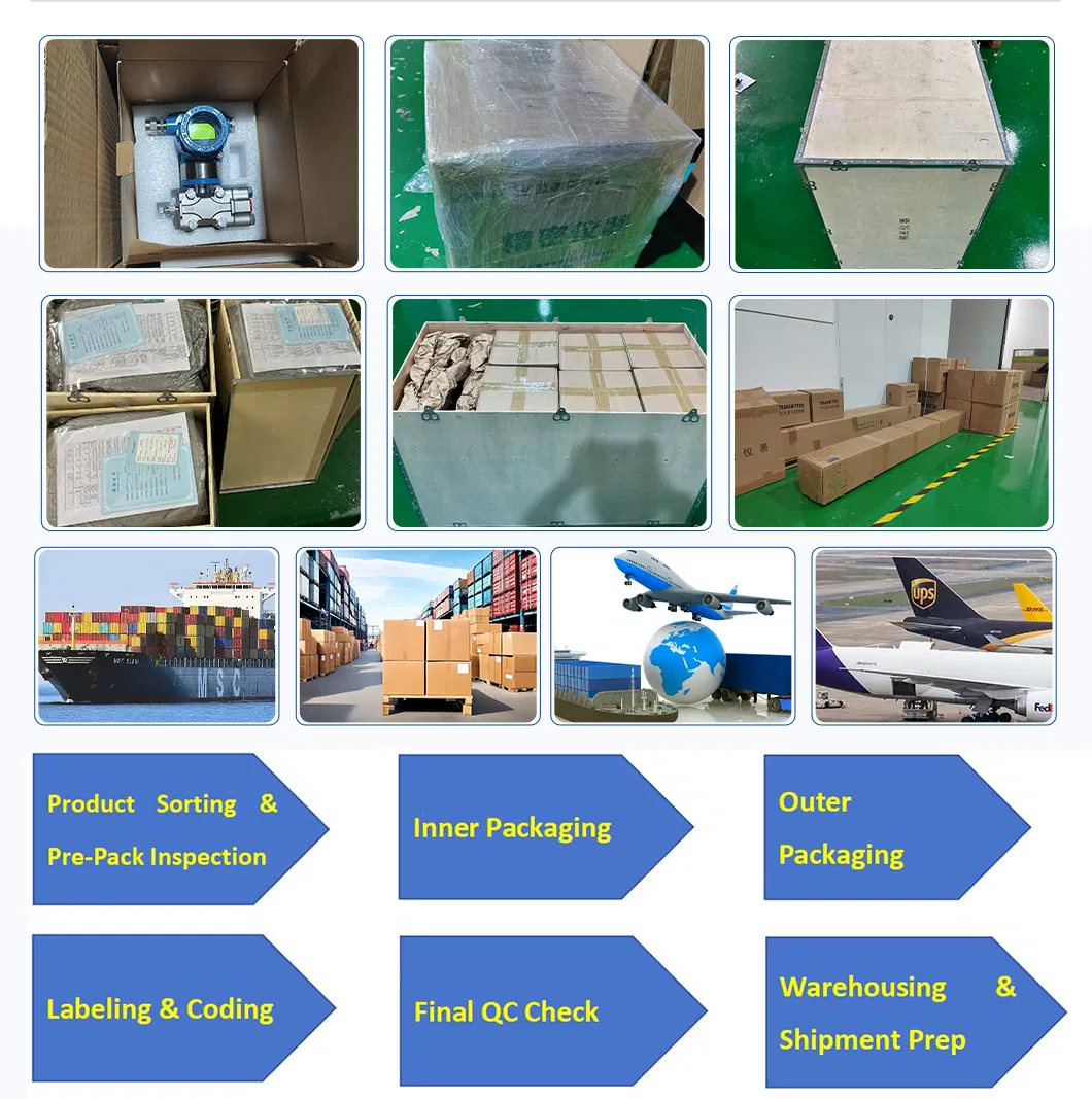 Packaging and Shipping