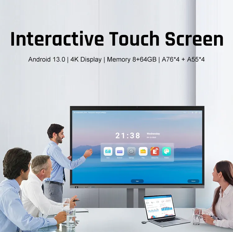 Interactive Flat Panel Classroom