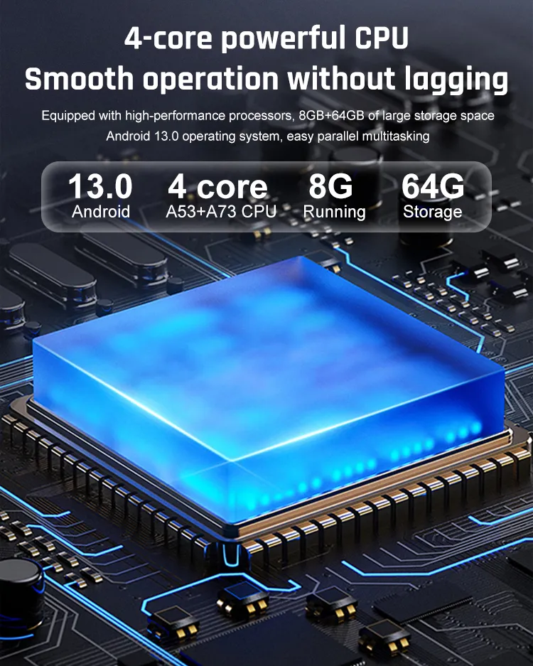 Interactive Flat Panel Classroom