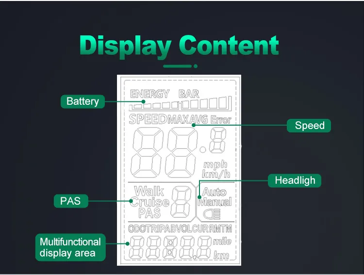 Ebike LCD Screen Detail 4