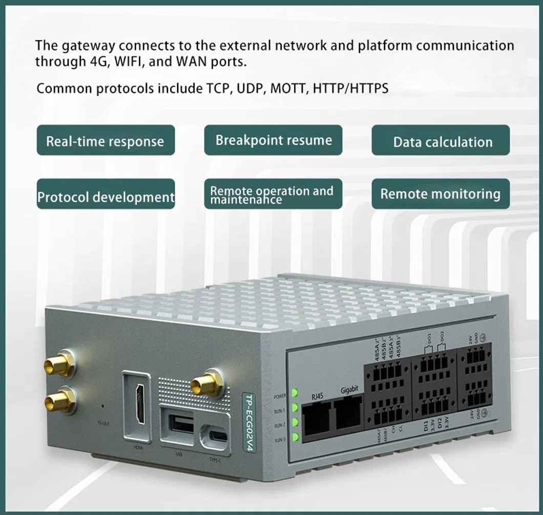IIoT Gateway Detail