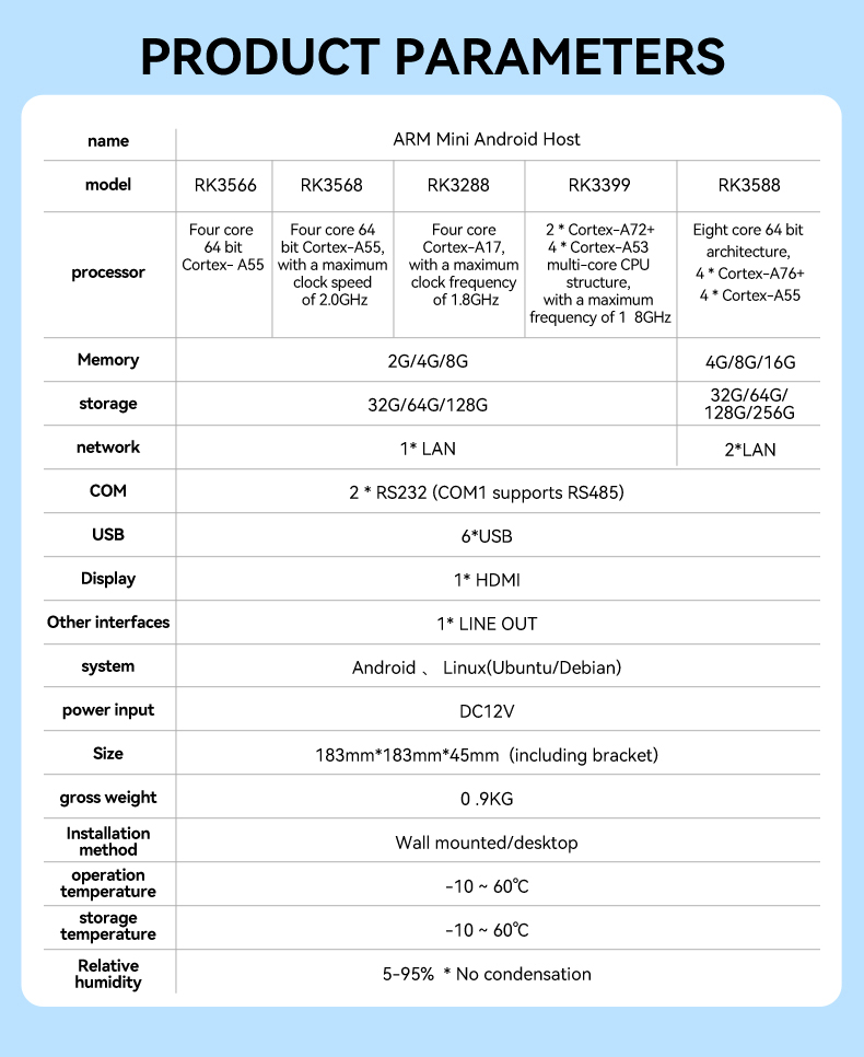 Industrial Computer Fanless Embedded Ipc for Industrial Automation