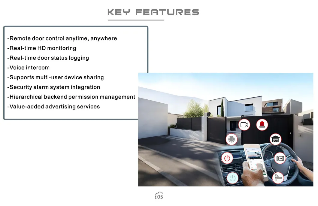 WiFi Door Control Interface