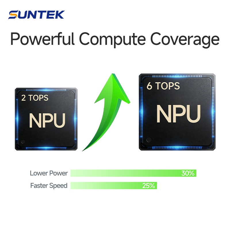 Suntek Fanless Industrial Mini PC Edge Ai Box Rk3588s Rugged Ipc for Automation &amp; Harsh Environments Wi-Fi/4G LTE, Android/Windows/Linux