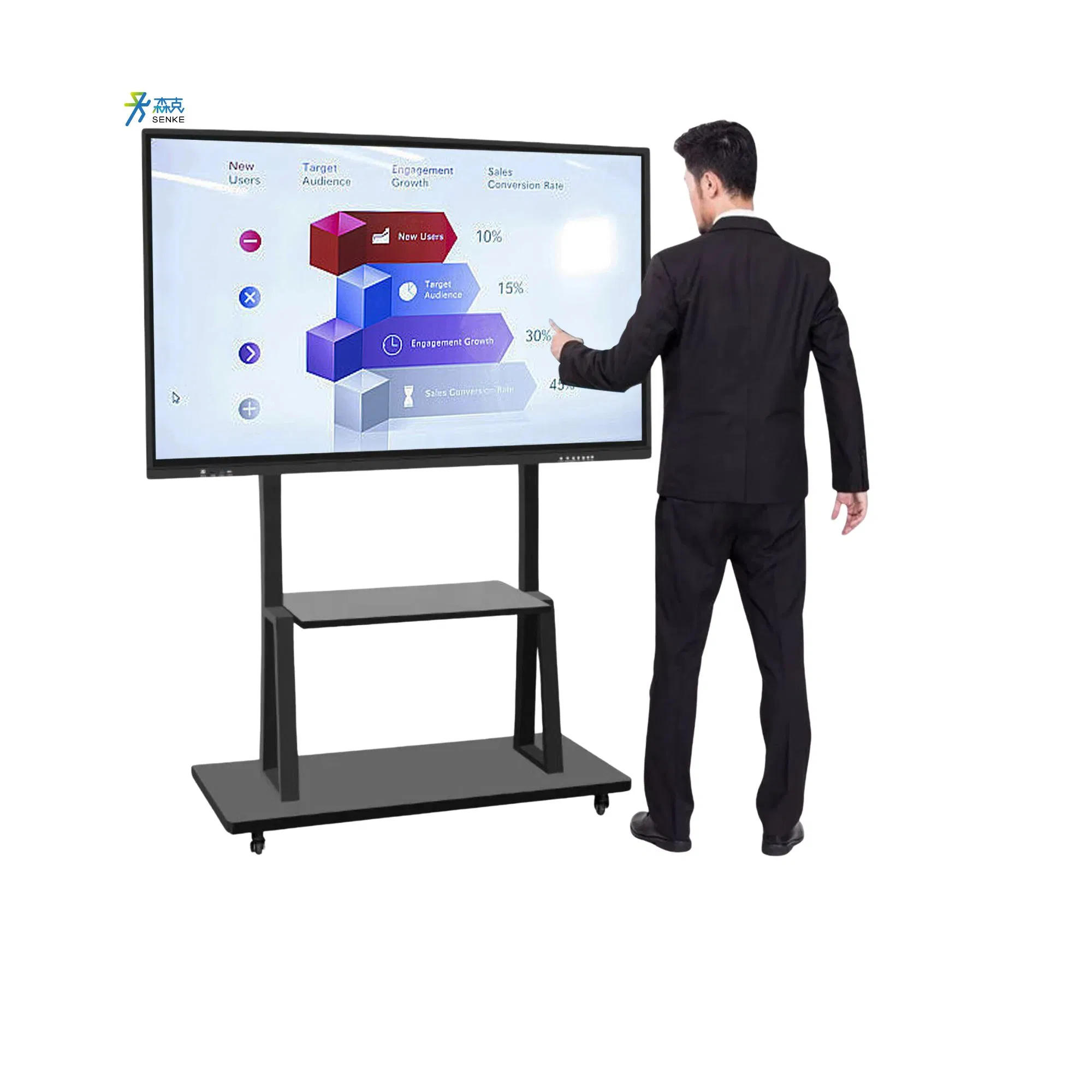 Interactive Whiteboard All Size Operating System