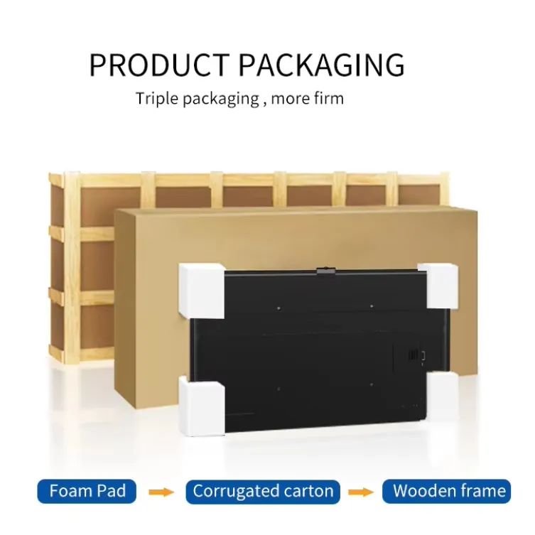 Interactive Whiteboard View