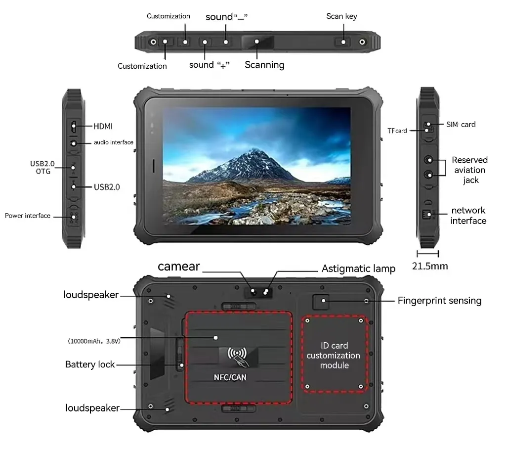 Rugged Tablet Design