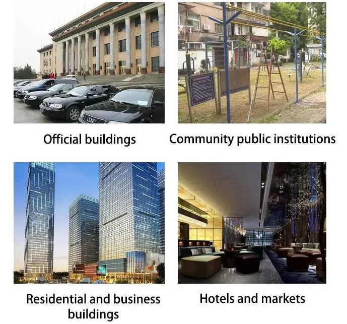 Application Scenario