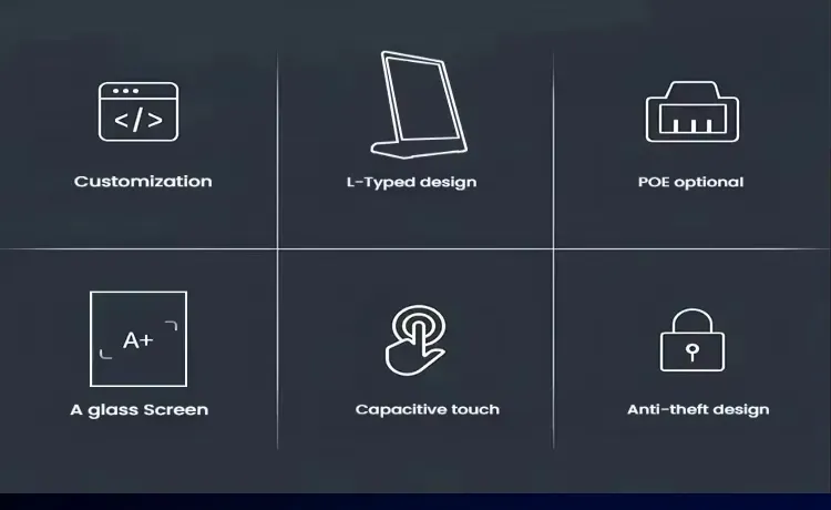 Android Tablet PC Detail 2