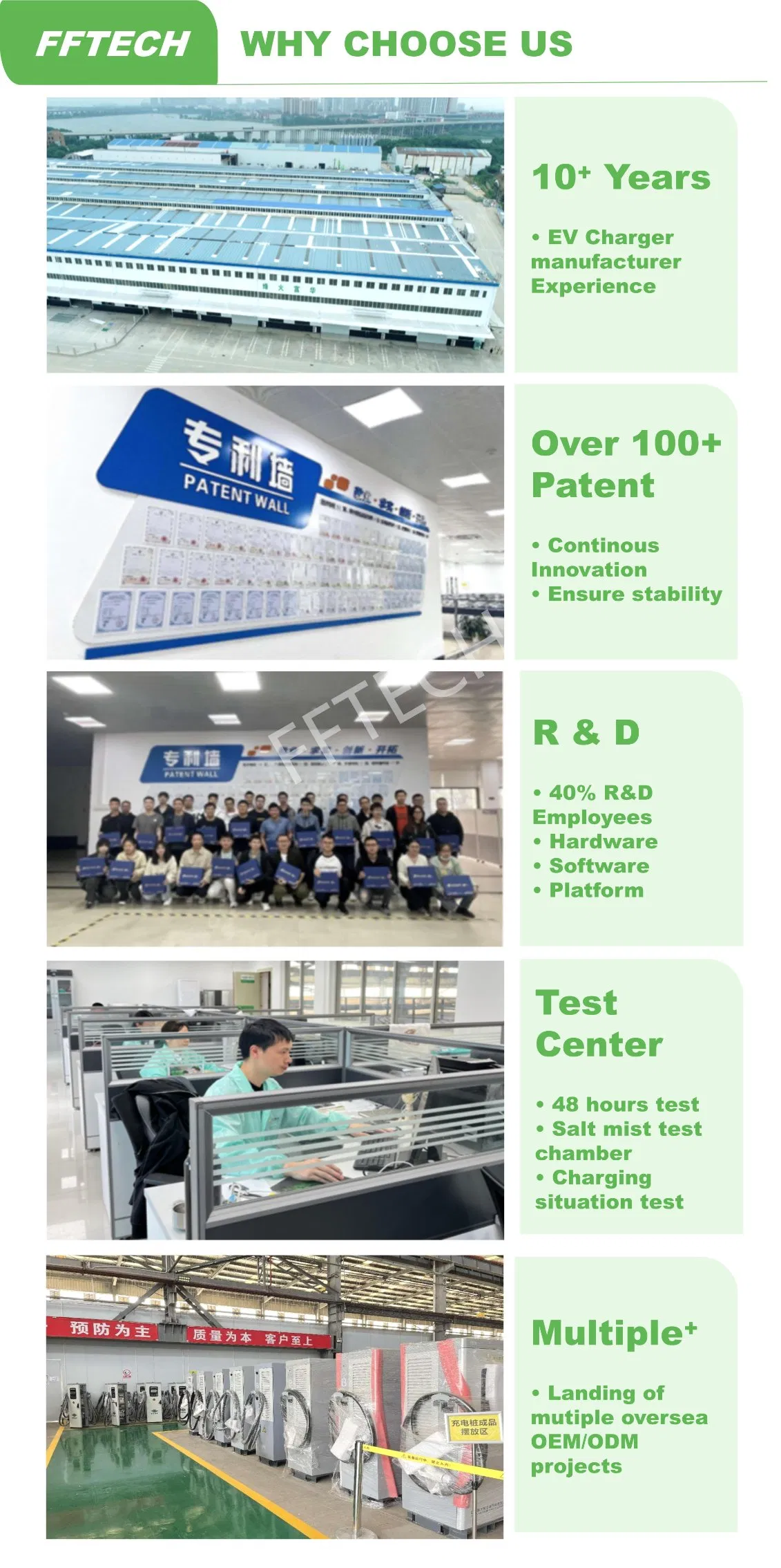 Advanced CCS1 Type1 Electric Vehicle Charging Solutions for All