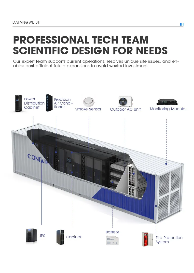 Container Data Center View 4