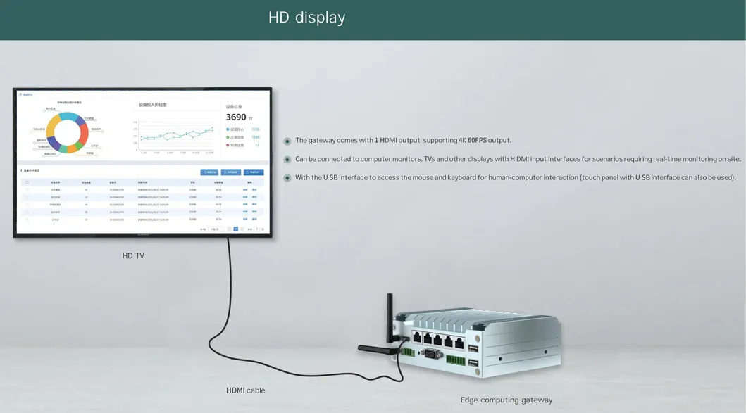 Edge Computing Gateway 10