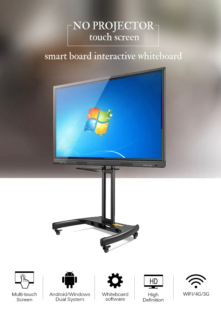 Interactive Whiteboard System